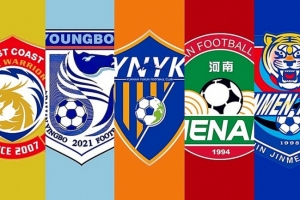 2026中超前瞻：中游军团有望诞生“黑马”，新锐势力争上游