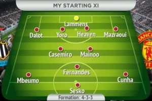 曼晚预测曼联vs纽卡首发：约罗、海文搭档中卫，马兹拉维出战