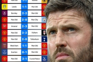 曼联11场英超连续不败始于战胜纽卡，本轮也是遭到纽卡终结