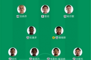 创英超纪录！切尔西第19次首发11人均由26岁及以下球员组成