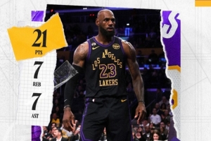 携手发力！湖人官方发布詹姆斯和东契奇本场数据海报