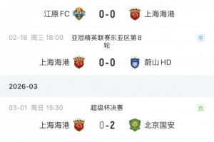 海港2026年4场正式比赛均未取胜，本场才打入今年第一球