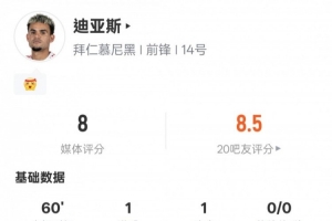 路易斯·迪亚斯本场数据：传射建功+2关键传球1过人成功，评分8.0