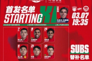 中超联赛第1轮 上海海港VS河南俱乐部彩陶坊首发及替补队员名单