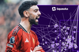 大腿！B费本赛季英超创造机会、创造重大机会、助攻均遥遥领先