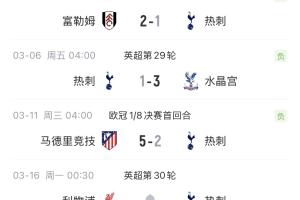 图多尔还能撑多久？热刺下周7天内将战红军 马竞 森林，已遭4连败