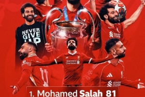 萨拉赫迎利物浦生涯欧战第81次出场，超越卡拉格位居队史榜首