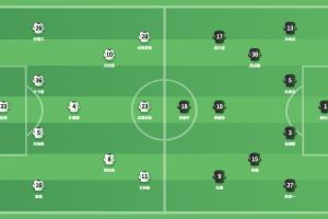 浙江vs申花首发出炉：5外援PK3外援，托利奇、王钰栋、刘诚宇先发