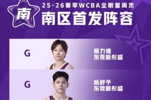 WCBA全明星正赛：杨力维当选总票王 武桐桐当选北区票王