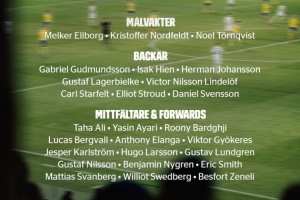 世预赛附加赛将战乌克兰，瑞典名单：约克雷斯、伊兰加在列