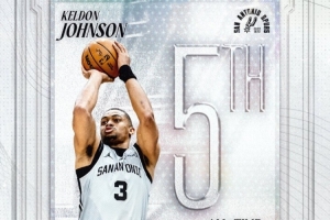 凯尔登·约翰逊三分数662超鲍文升至队史第五 第四是瓦塞尔