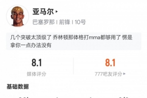 亚马尔本场数据：传射建功+1过人成功+2错失进球机会，评分8.1