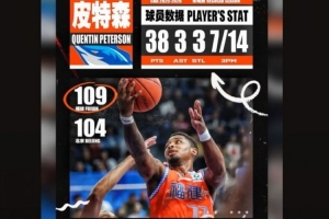 三连胜！皮特森转发本人和邹阳数据海报庆祝比赛胜利