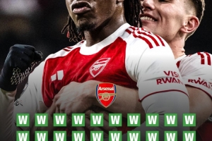 49场38胜！本赛季至今阿森纳各项赛事取胜场次比不败赛季还多1场