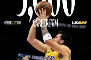 里程碑！东契奇生涯运动战进球数达5000个 湖人官推送上祝贺