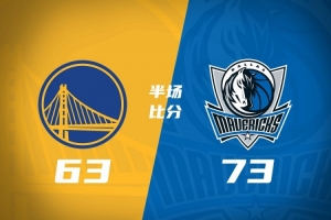 半场战报-独行侠73-63勇士 加福德14+5 弗拉格14分 波杰姆10+5