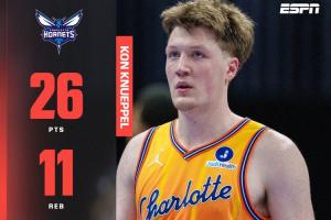 这新秀太NB了！康神克尼佩尔三分10中6射落26分11板8助力斩纽约