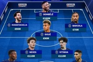 法甲身价最高阵容：登贝莱、内维斯、雅凯在列，巴黎10人入选