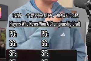 角度刁钻！美媒组建NBA无冠球星最强五虎 姚明居然上榜了